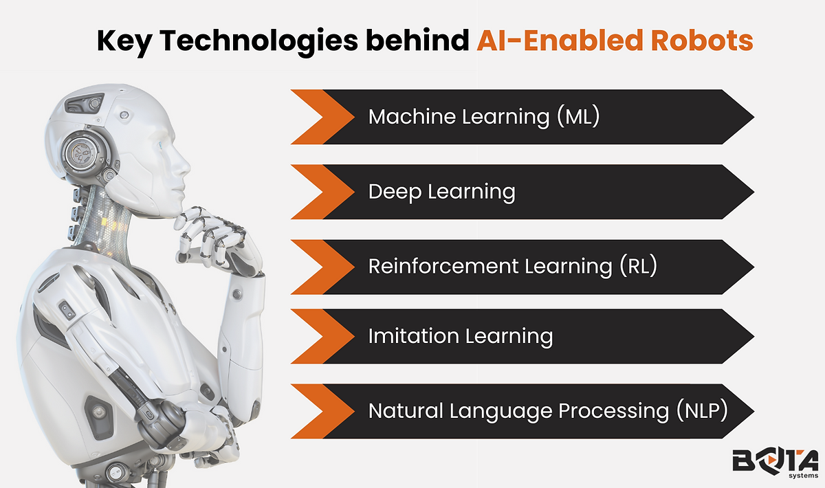 AI enabled robots